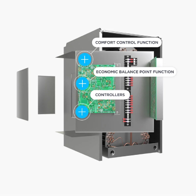 Boiler system